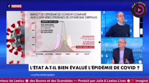 ApéroLive Bis avec Vous les Zzz'Amis 31/01 Les Zzz'Infos Bonheur de Leelou