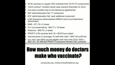 What Profit Do Doctors Make from Vaccines