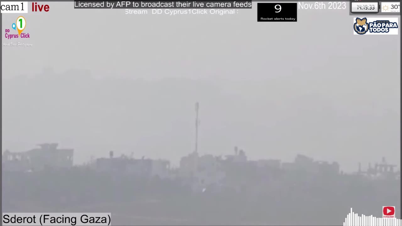 GAZA LIVE : Palestine,GAZA | Multi-cams