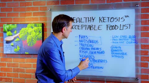 DrBerg-Keto Diet Food List Cheat-Sheet