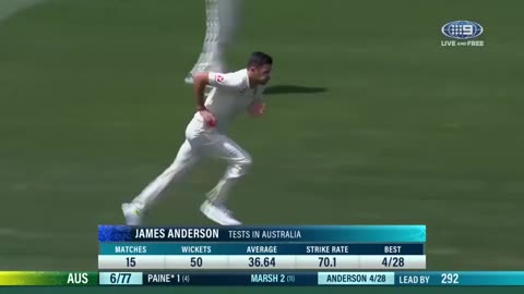 The King Of Swing Jimmy Anderson l First Pink Ball Test