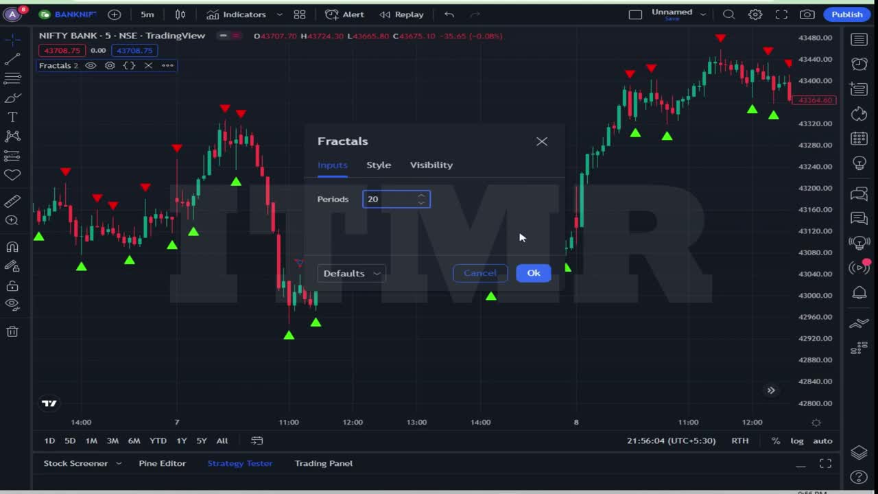 Williams Fractals indicator strategy!best intraday indicator