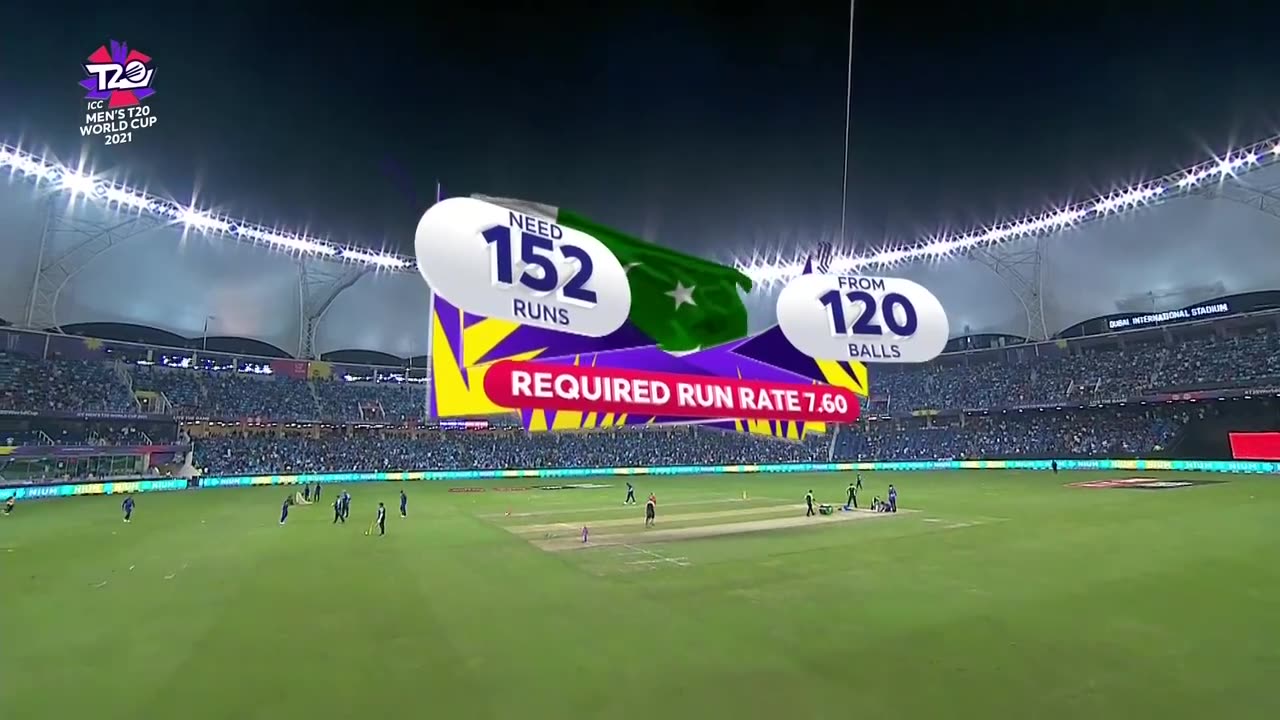 IND vs PAK - ICC Men's T20 World Cup 2021 match highlights