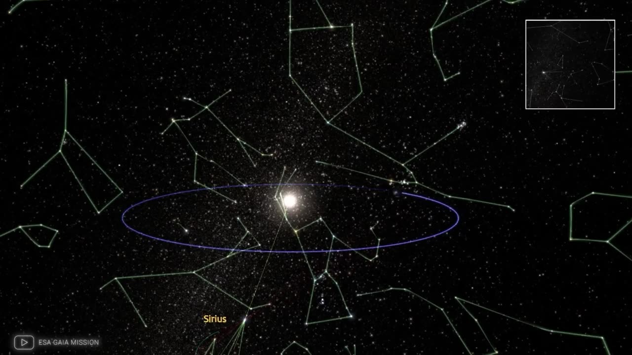 The Real movement of Earth 🌍 through the Galaxy..