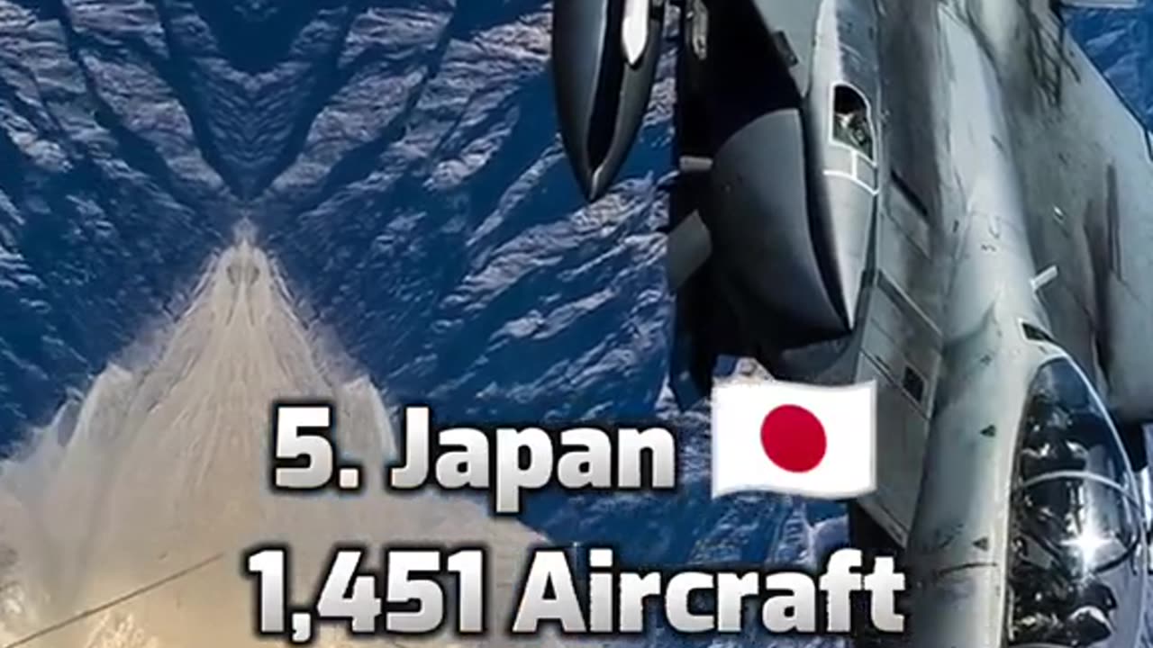 Top 10 Countries With Most Aircraft In A World