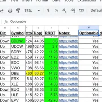 How to Find Optionable ETFs Quickly and Easily