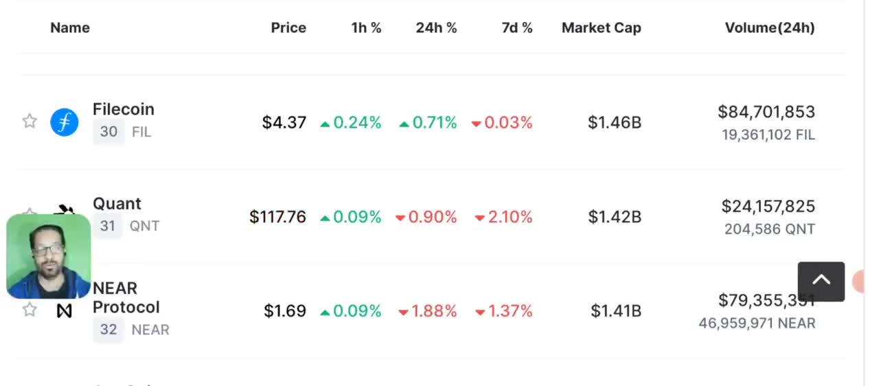 Crypto News - Binance Delisting Alert ⚠️ - AL MAKKAH TECH & BUSINESS HUB
