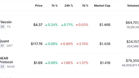 Crypto News - Binance Delisting Alert ⚠️ - AL MAKKAH TECH & BUSINESS HUB