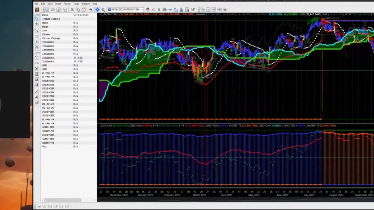 Warning US Stock Market Rally Masks Bearish Trend Momentum