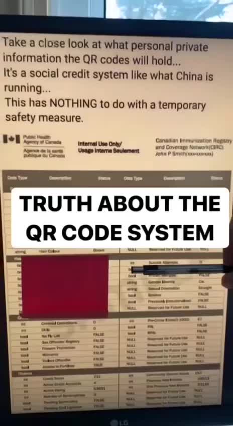 Truth about digital ID's