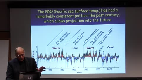 Don Easterbrook, Ph.D. Part 6 Evidence vs Models