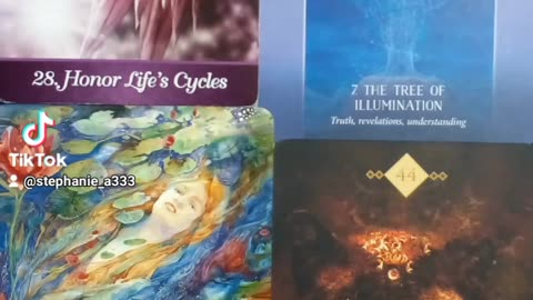 6/18/2023 Daily reading