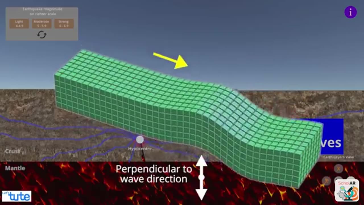 How earthquakes trigger tsunamis - BBC