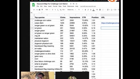 AI-enabled quality control and quality assurance