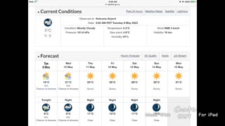 Kelowna Weather May 9 2023