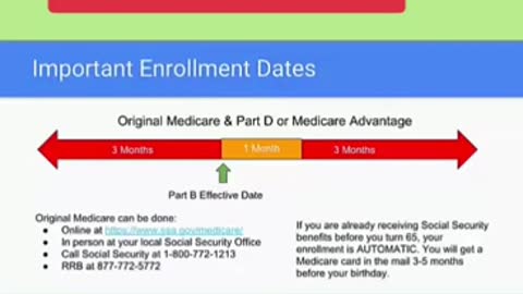 Here is Part 16 of our tutorial - How to enroll in Part B of Medicare