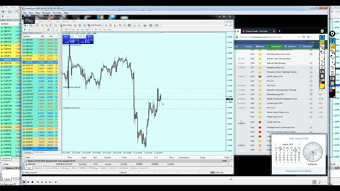 Amazing Trade The High Impect News