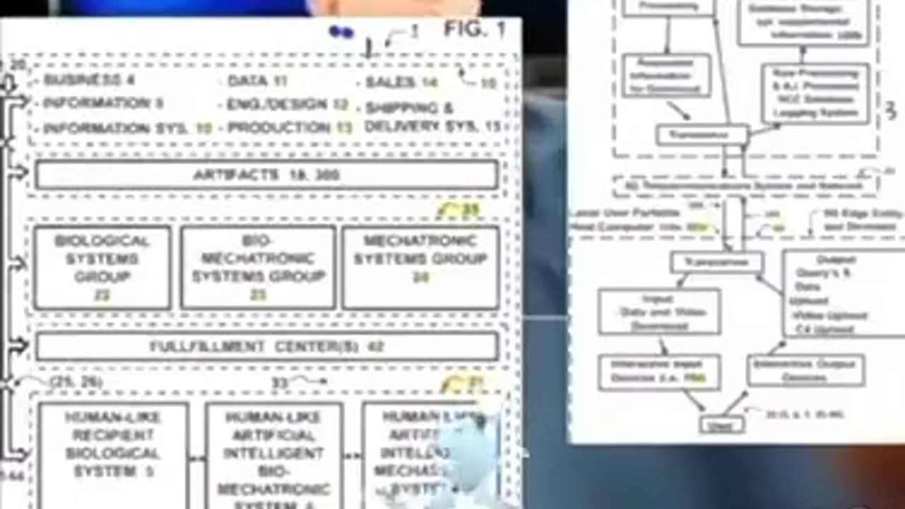 他們正在使“人類”轉換成另一個種族