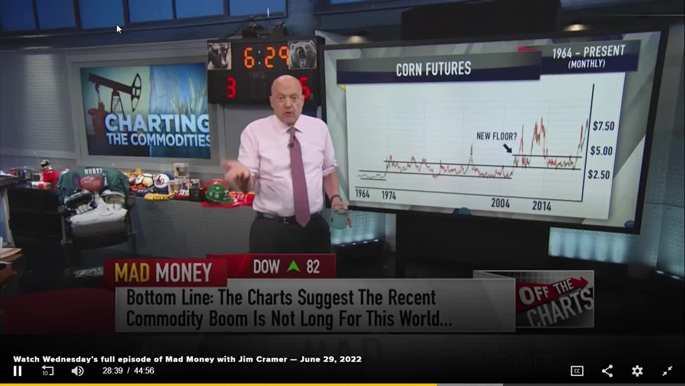 Jim Cramer on Vale