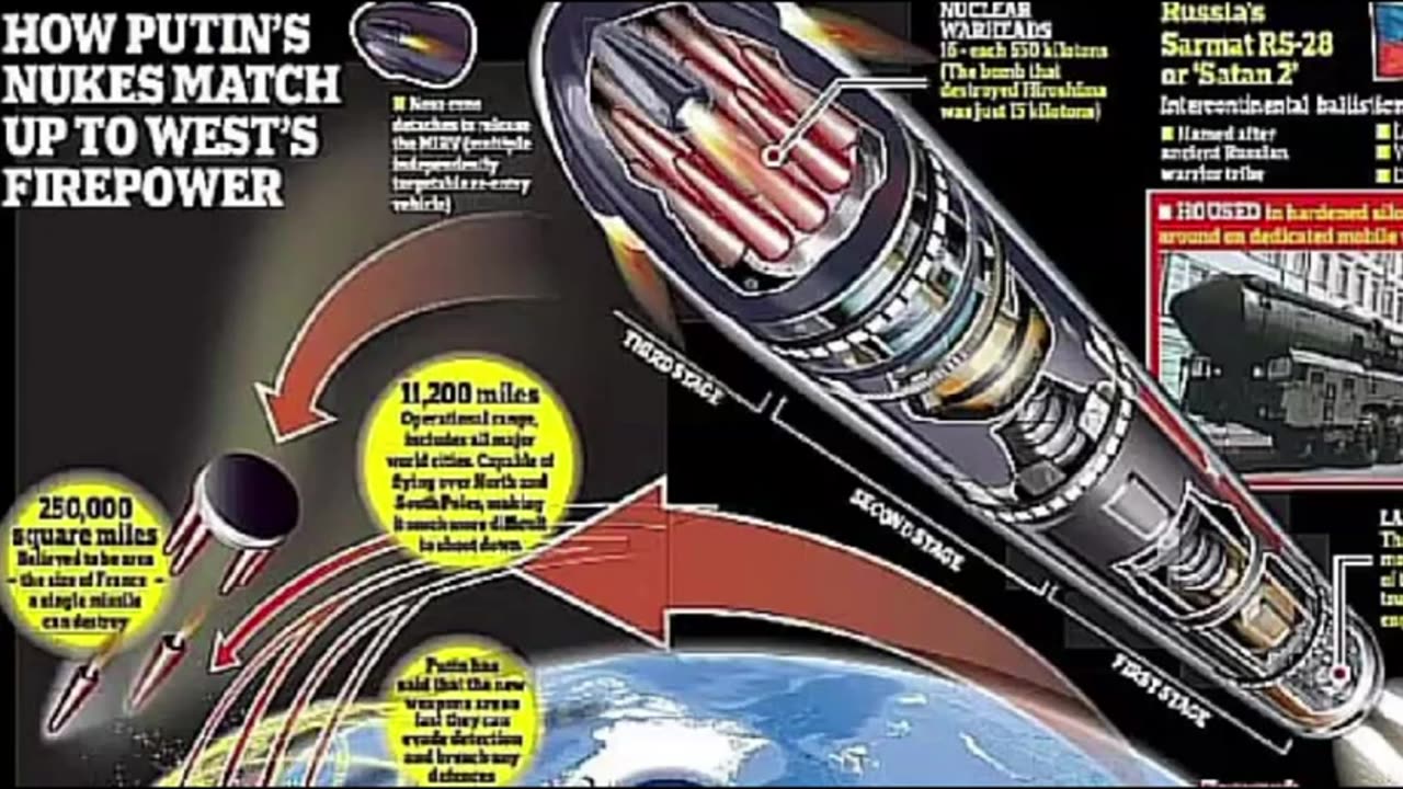 Mary Greeley News Putin Warns Satan II Missiles Capable of Carrying TEN Nukes Will Be Deployed