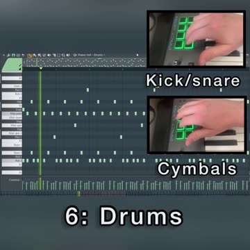 Building a Lofi Instrumental in Fl Studio