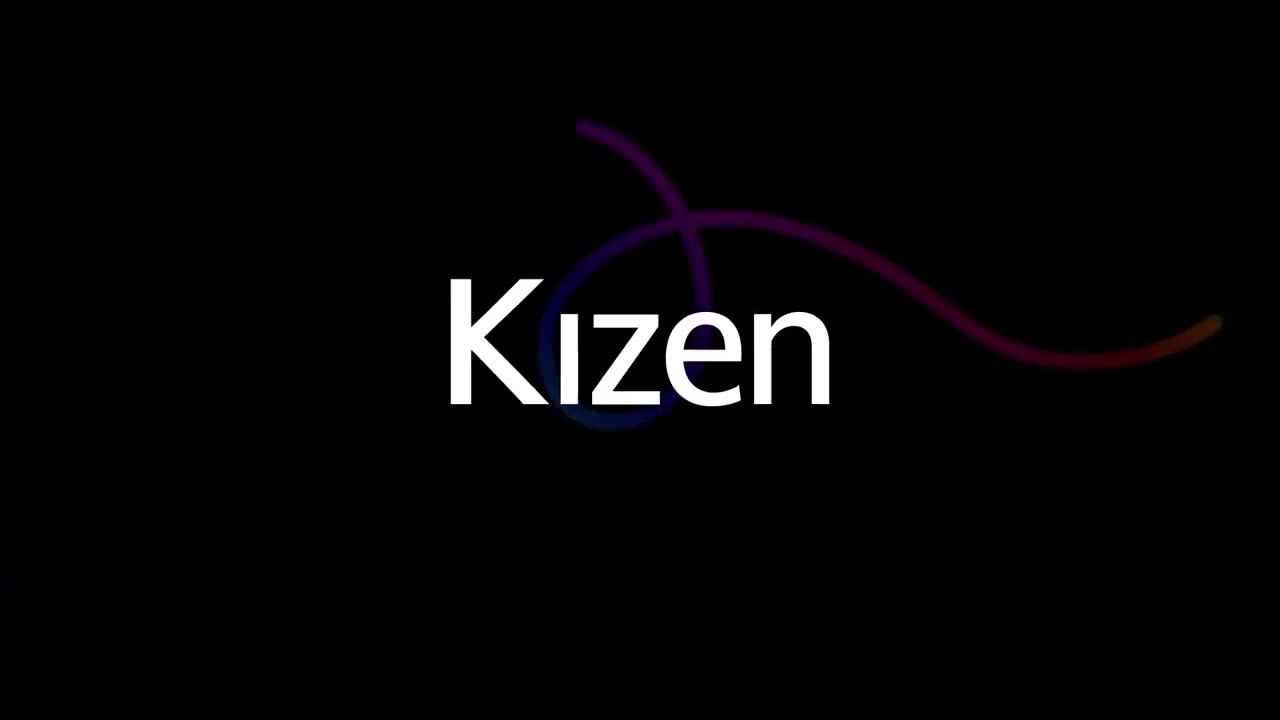 Kizen Product Demo