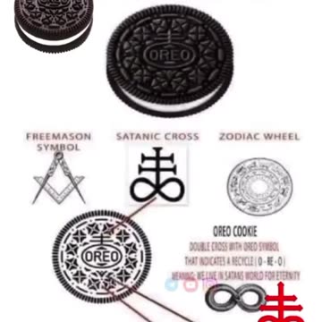 Satanic Cookies? - Leviathans favorite cookie-Symbolism