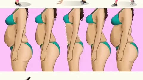 10 MINUTES A DAY FOR WEIGHT LOSS