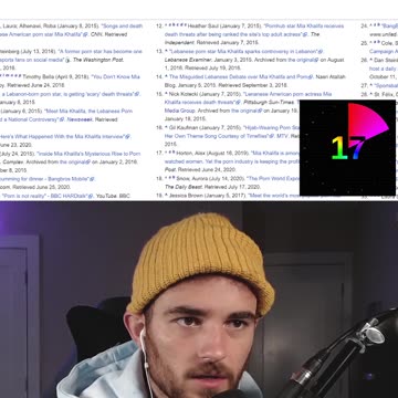 WIKI SPEED-RUN... MIA KHALIFA-----> SPIDERMAN