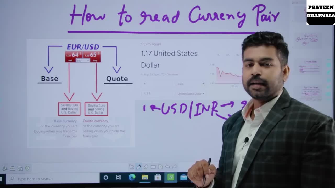 Forex Trading Earning Tutorial for Beginners in Hindi