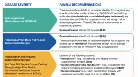 The Ivermectin Story