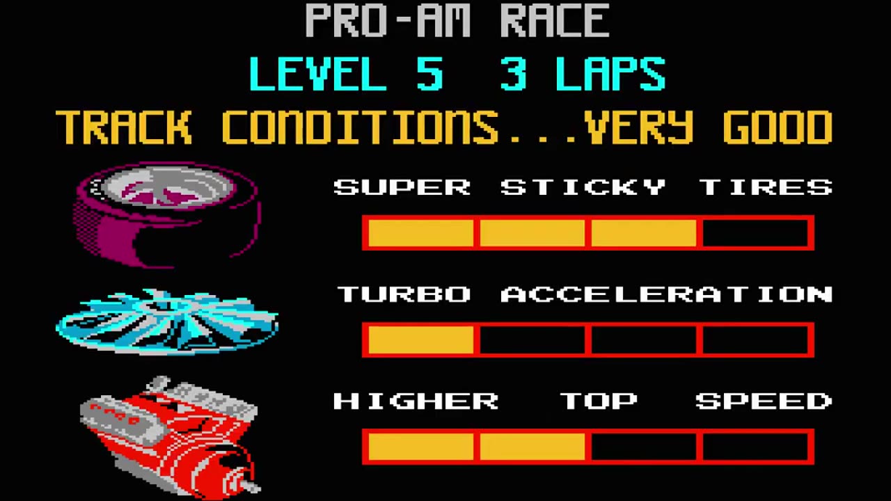 $ LET'S PLAY RockNESX R C Pro Am [ Pt. 1 ] Season premiere, MY ALL TIME FAVORATE RACING GAME!