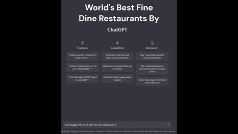 ChatGPTsays about World's Best FineDine Restaurants!
