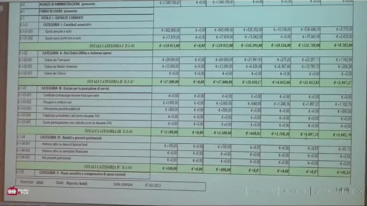 ORDINE DEI MEDICI DI TRENTO