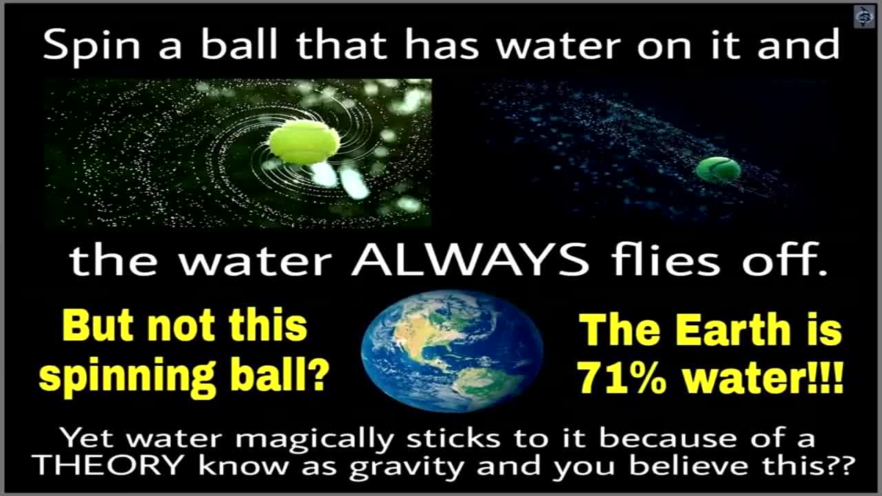 Eric Dubay: Cavendish Experiment Proves Gravity?
