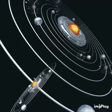 The Ultimate Solar System Gif