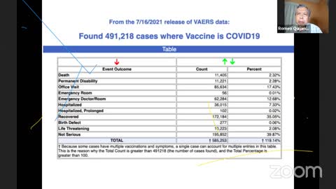 CDC PH Warning: Beware of Covid19 Vaccines (HAZARDOUS!!!)