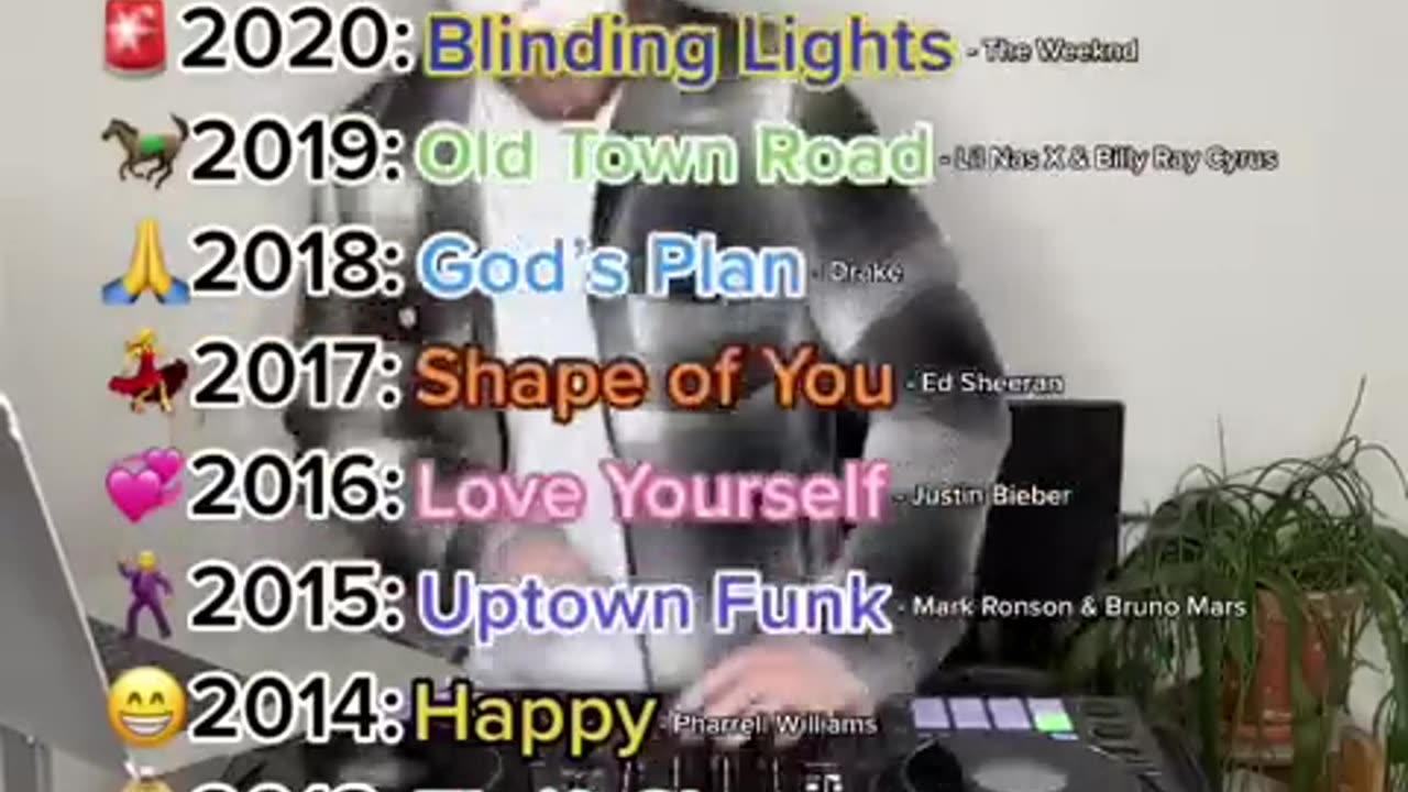 THE NO.1 SONG FROM EVERY YEAR (2013-2023)