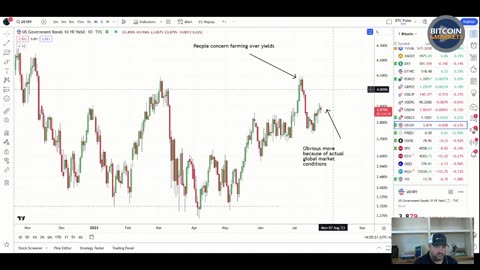 #Fed FOMC Live Reaction