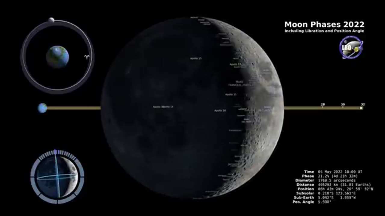 "Unveiling the Cosmos: NASA's Extraordinary Journey of Discovery"