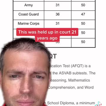 World is MADE for STUPID People