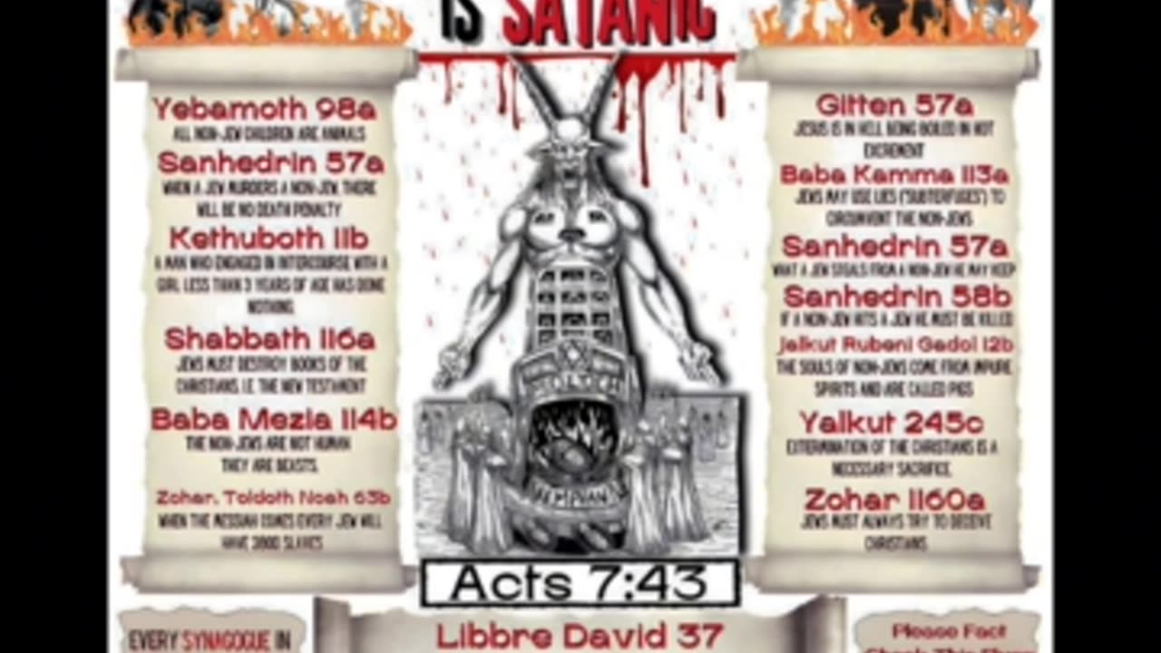 JEWISH EXPULSIONS 1030 TIMES: SATAN’S CHOSEN ONES