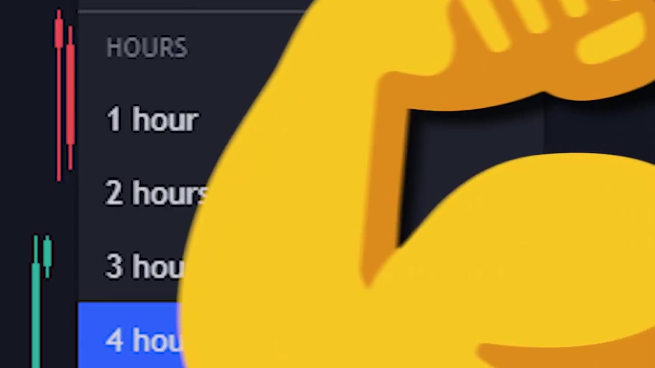 Amazing liquidity grab strategy