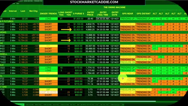 OVER $10,000 FROM TRADING "SWING MACHINE" JUST THIS AM....