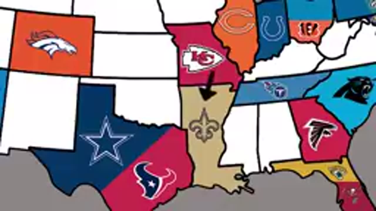 İmperializm NFL'de, Ancak Sürekli Takımlar
