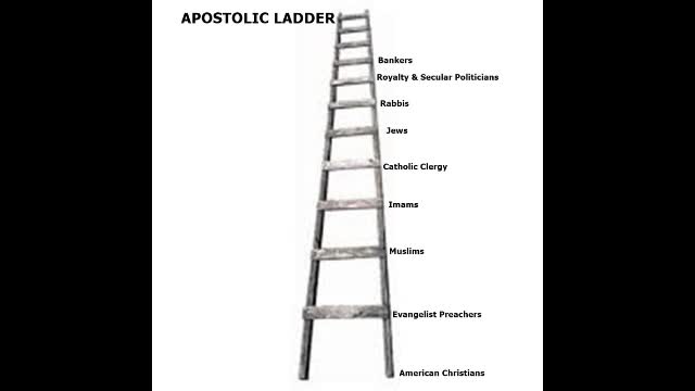 APOSTOLIC LADDER BY CARDNAL KENNEDY