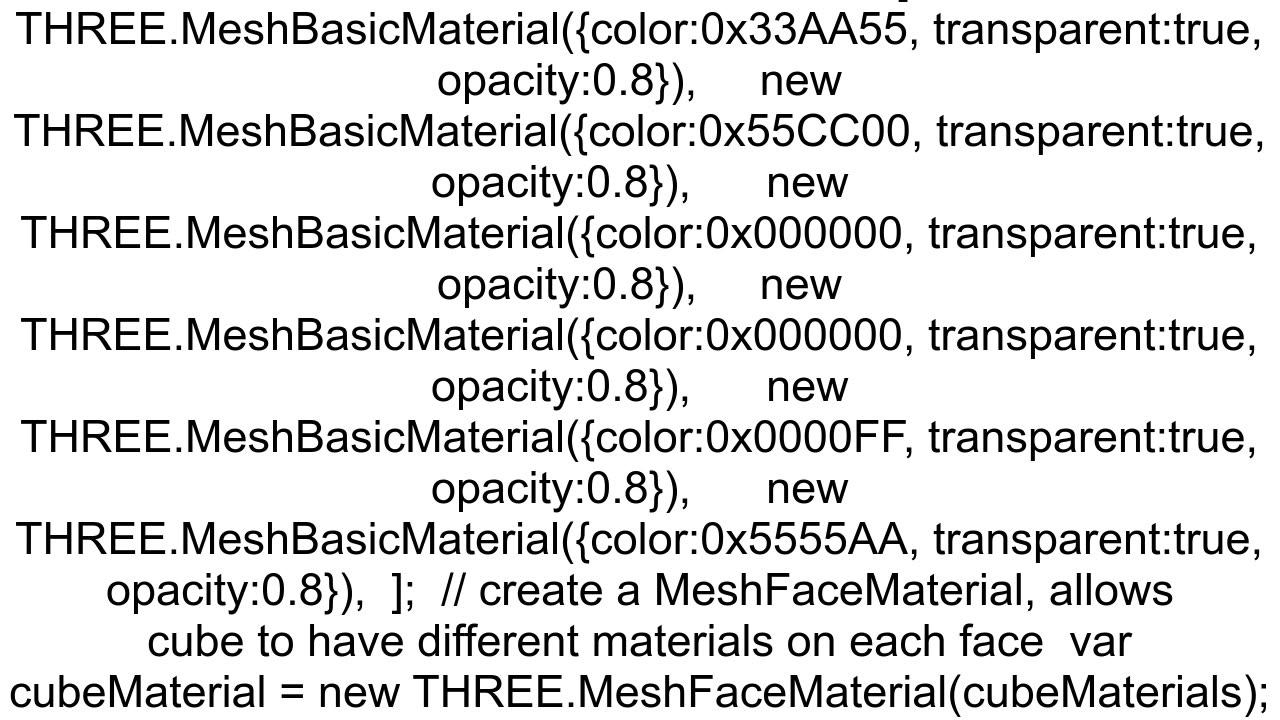 How to change width of CubeGeometry with Threejs