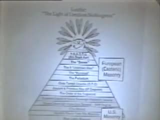 Exposing the illuminati from within WHOLE (OLD VERSION)