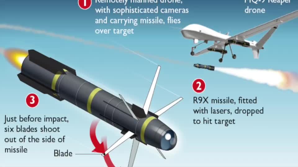 Missile that uses sword blades to shred its targets is seen up close for the first time