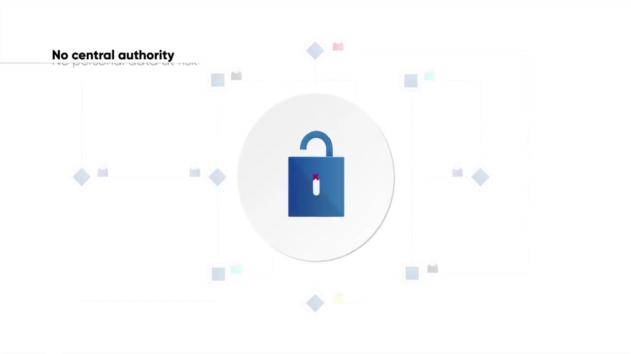 What is cryptocurency